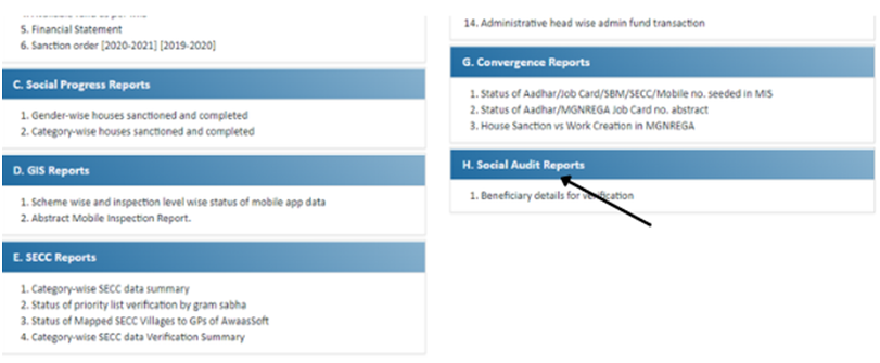 Rhreporting.nic.in 2024-25 New List