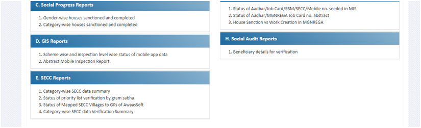 rhreporting.nic.in 2023- 24 New List