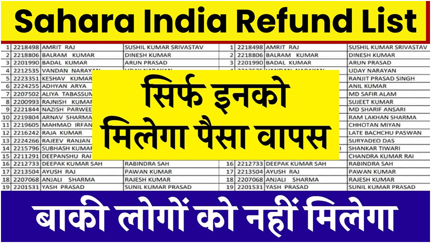 Sahara India Refund List