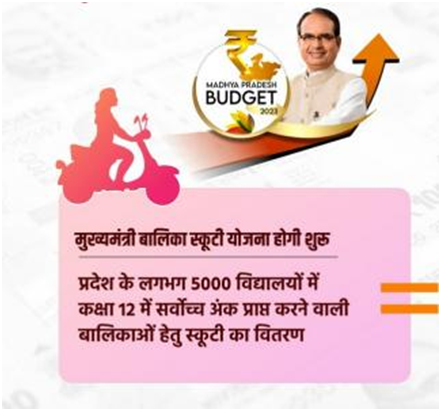 MP Free Scooty Yojana