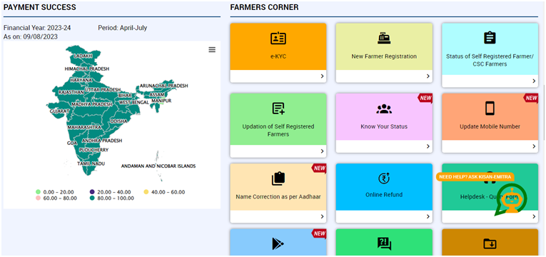 PM Kisan 18th Installment Date